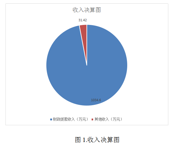 75387a0fdb1851a12be221b5cac2def.png